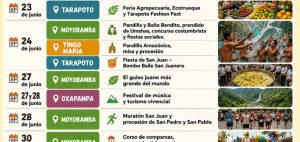 oxapampa18062026